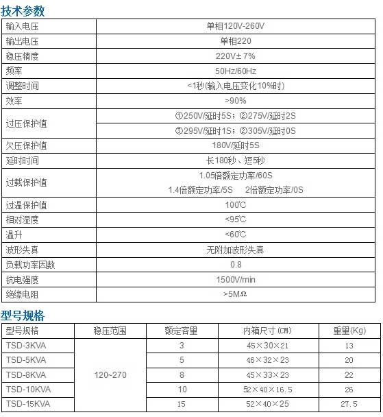 超低压稳压器技术参数