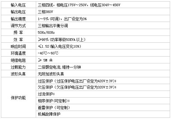 分调稳压器参数