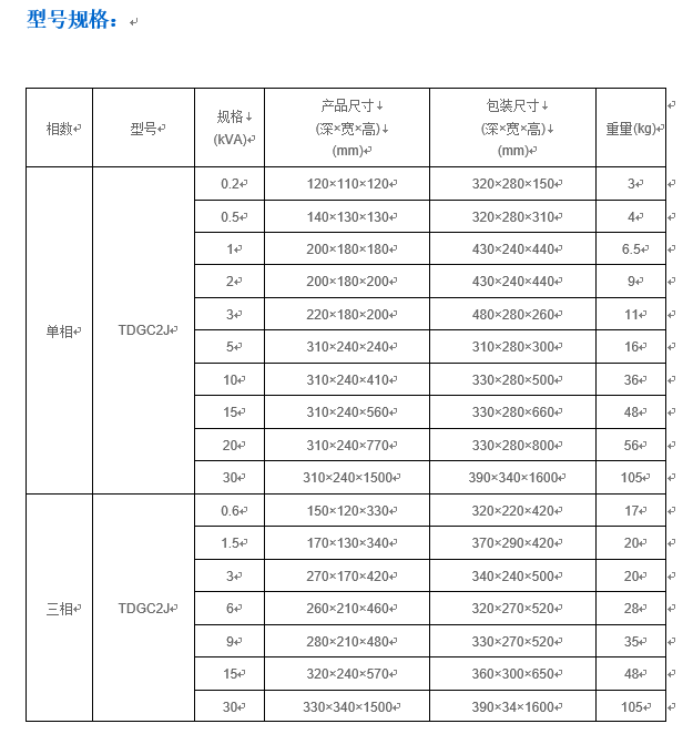 2024年免费正版资料大全