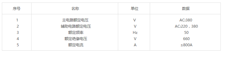 2024年免费正版资料大全