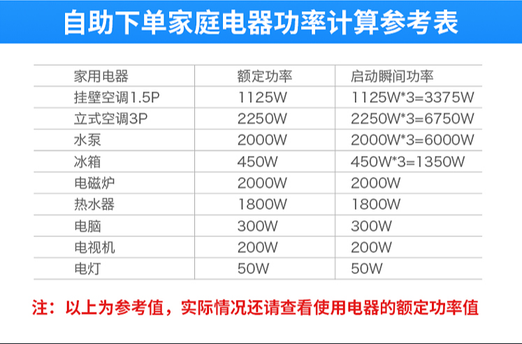 2024年免费正版资料大全