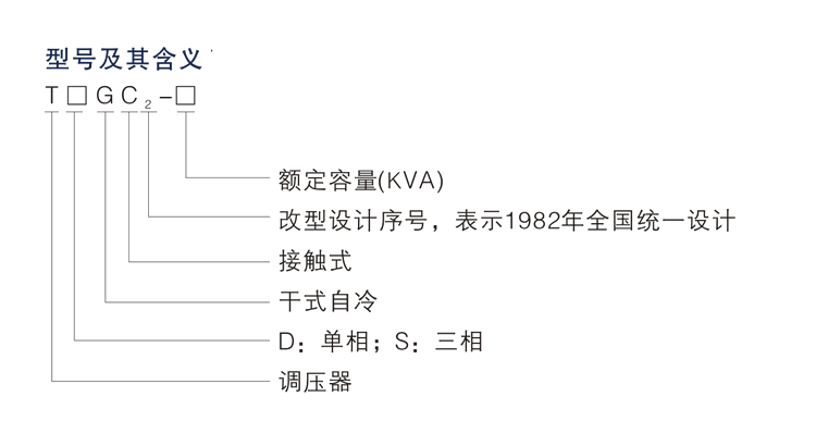 接触式调压器 TSGC2-6KVA(图1)