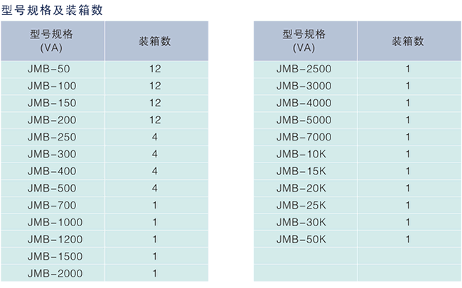 JMB变压器(图2)