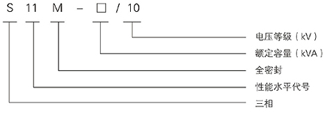 柱上变压器 S11-M型6-10kV双绕组无励磁调压全密封(图1)